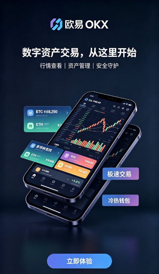 欧交易所app官网苹果交易操作步骤演示